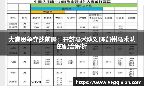 大满贯争夺战前瞻：开封马术队对阵郑州马术队的配合解析
